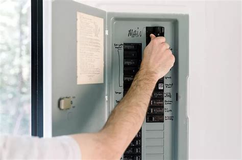 electrical box pricelist|how much does breaker cost.